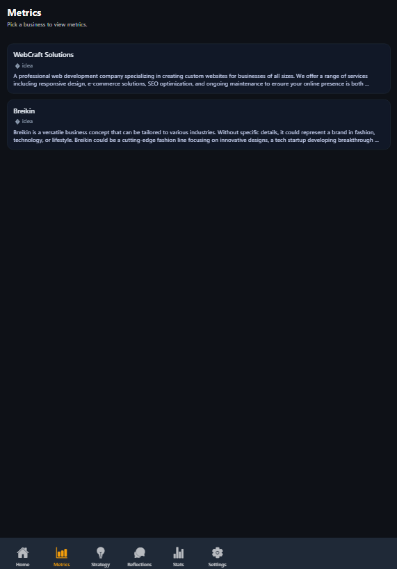 Solution details