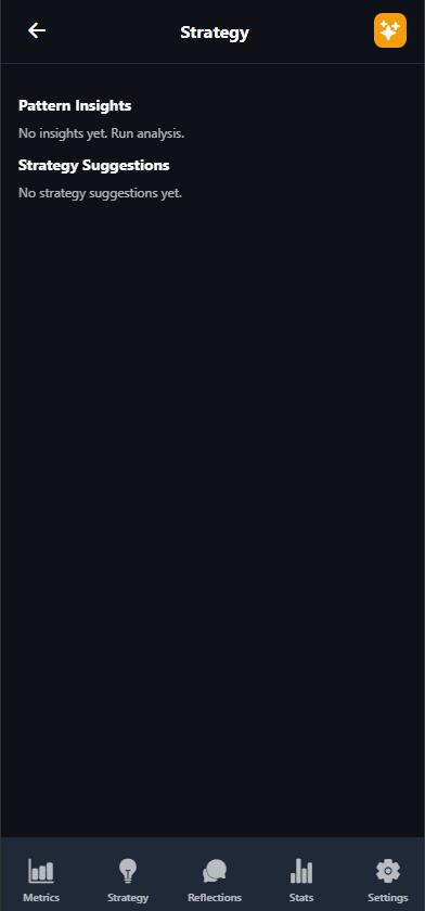 Needs timeline
